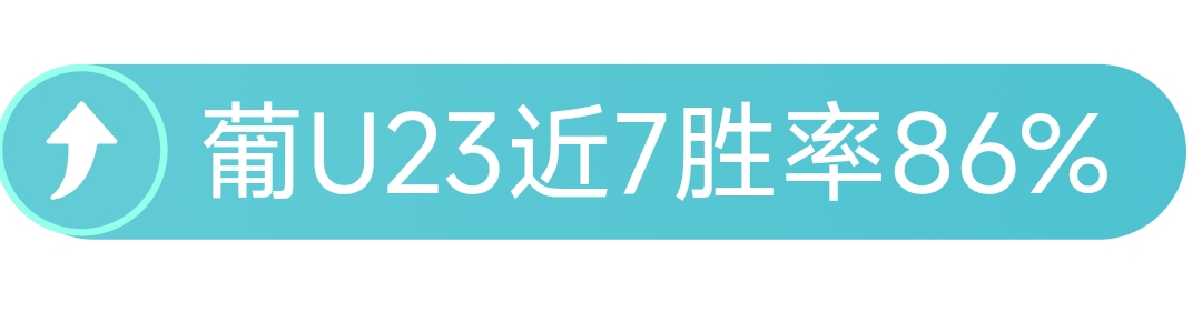 荷蘭狂勝比,利時,贝尔温雙響,500比分官网,体育赛事数据,赛事比分信息,体育赛事平台,赛事中心