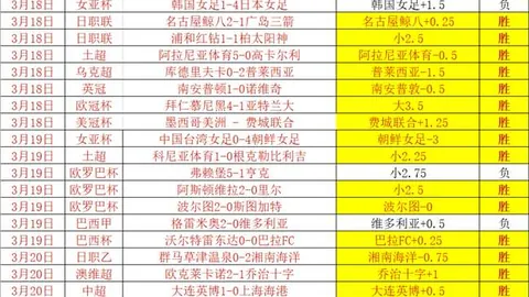 大乐透期号专家推荐：马刺VS雷霆，雷霆恐圣安东尼奥抢七